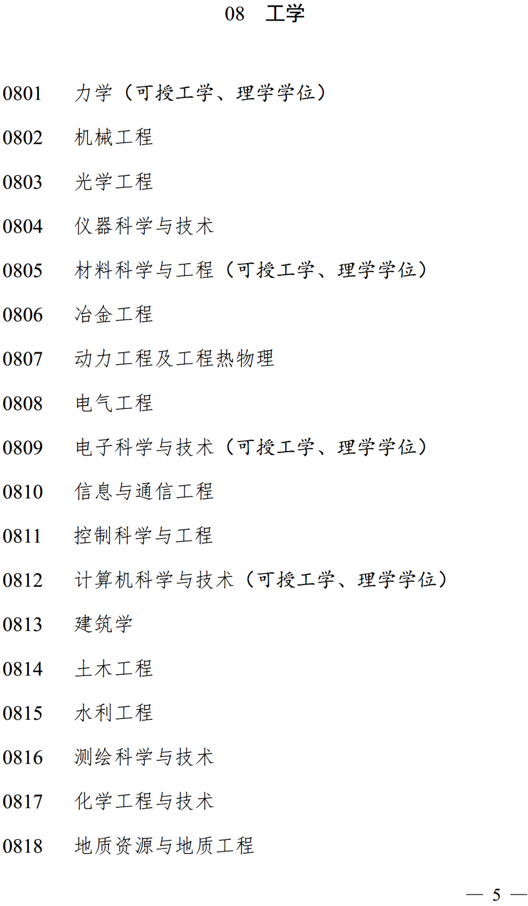 微信图片_20220925142520.png